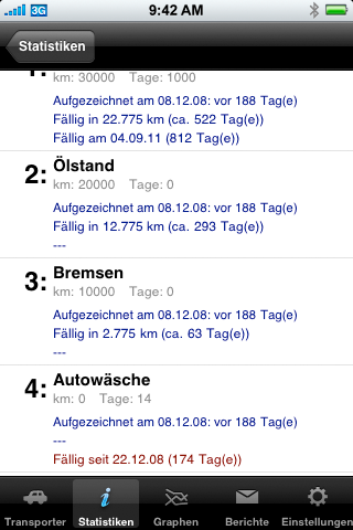 Inspektionen verwalten