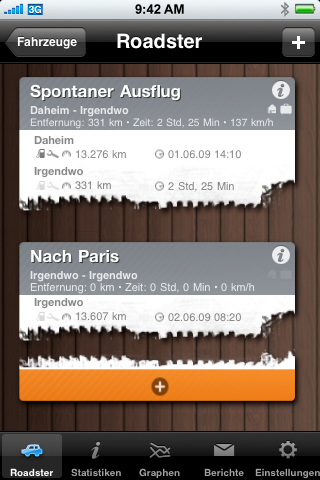 Fahrtliste